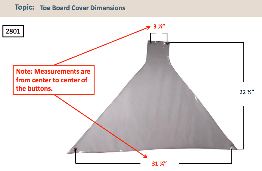 Toe Board Cover Identification Guide
