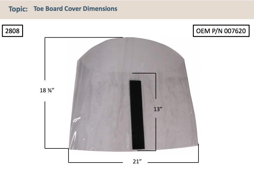 Toe Board Cover Identification Guide