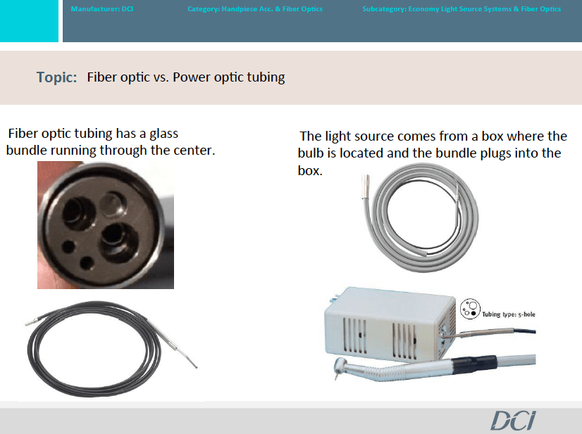 Difference between Fiber Optic vs Power Optic Tubing